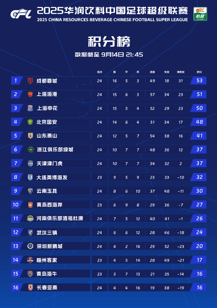  武汉三镇迎意甲关键赛，今晚绝杀压哨，引发热议，球探报告显示潜力