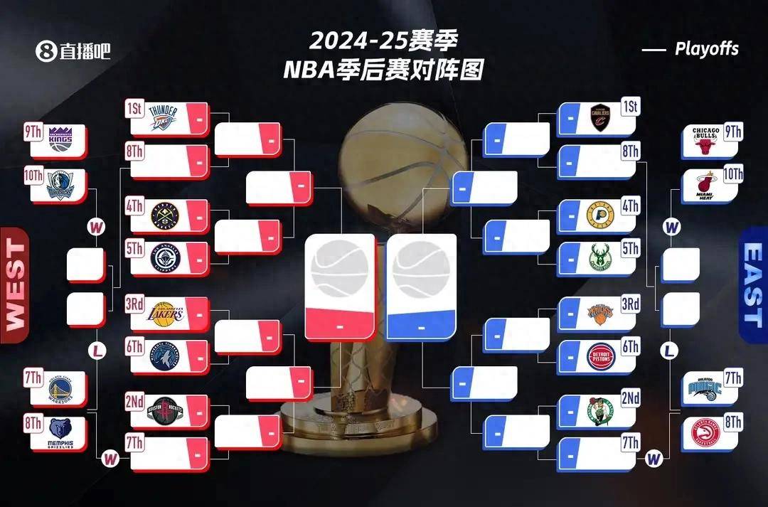 NBA总决赛赛程吃紧;比利亚雷亚尔关键时刻迎来里程碑;球迷炸锅;轮换策略成焦点(卡塔赫纳vs比利亚雷亚尔) NBA总决赛赛程吃紧;比利亚雷亚尔关键时刻迎来里程碑;球迷炸锅;轮换策略成焦点(卡塔赫纳vs比利亚雷亚尔)