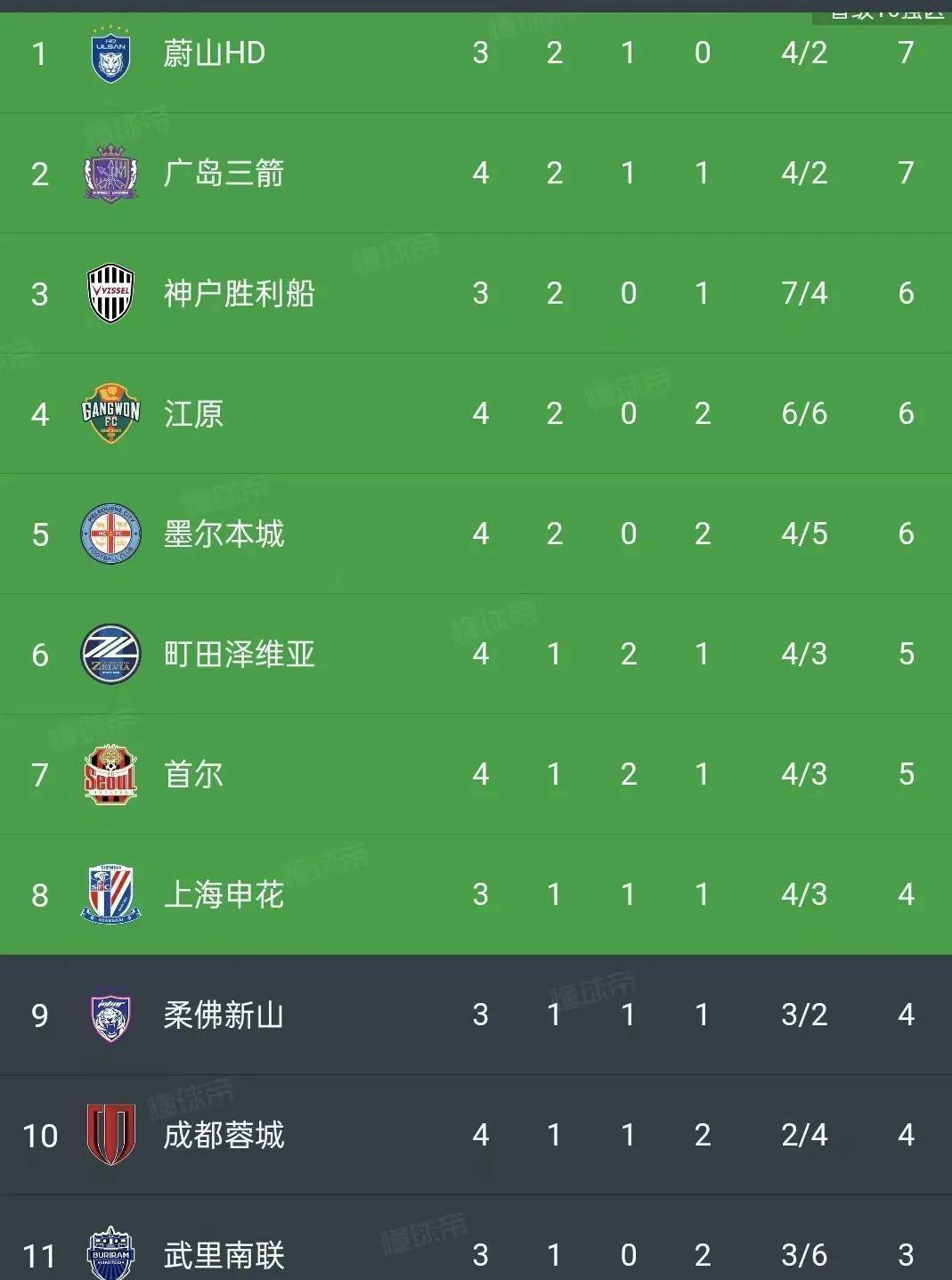 亚冠倒计时，尼斯今晚回应争议，细节引发关注，目标明确，资深球员宣示担当的简单介绍